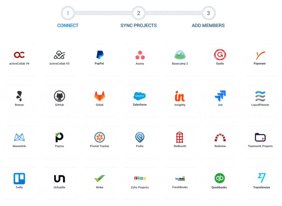 Hubstaff integration setup and management