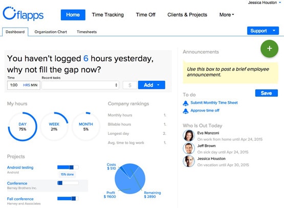 Replicon Alternatives - Flapps Enterprise Time Tracking Dashboard