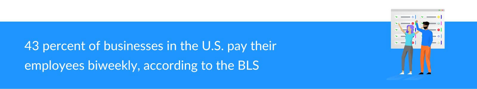 43 percent of businesses in the U.S. pay their employees biweekly.