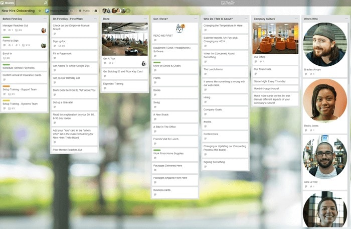trello onboarding chart