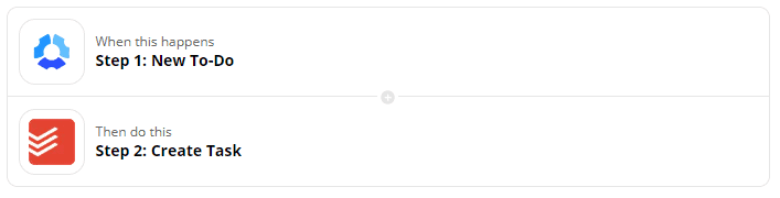 Todoist to-dos zap