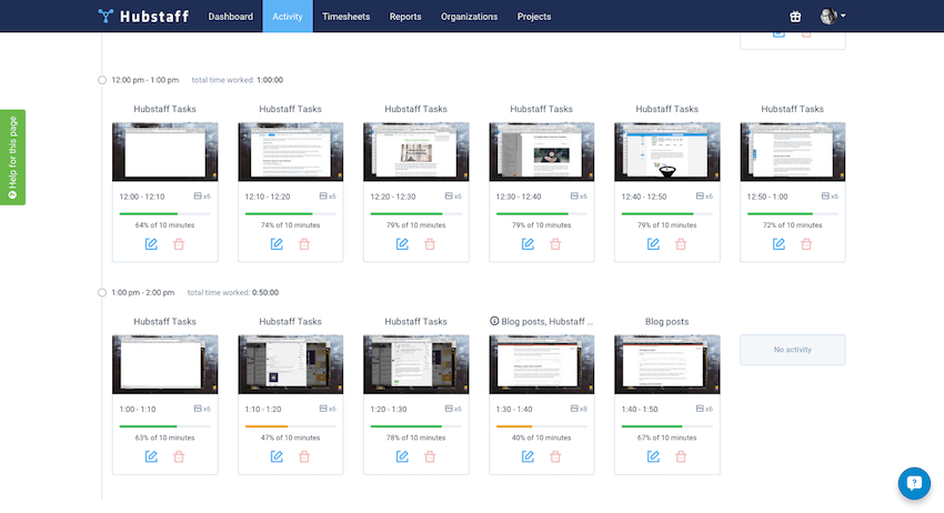 Hubstaff Activity Dashboard | Running a Project Post-Mortem With a Remote Team