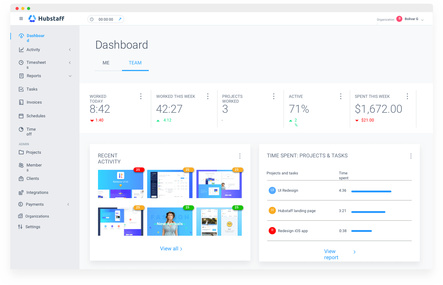 Hubstaff dashboard