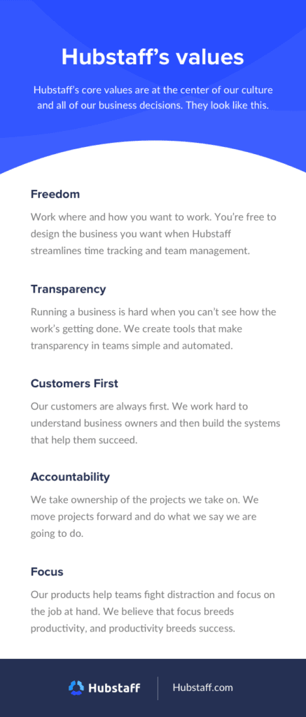 Hubstaff's core values