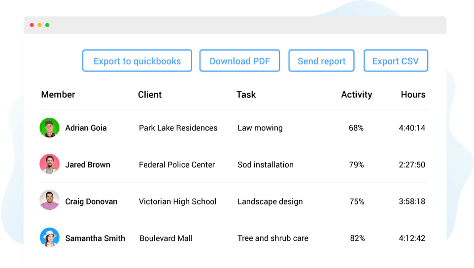 landscaping GPS time tracking screen from hubstaff