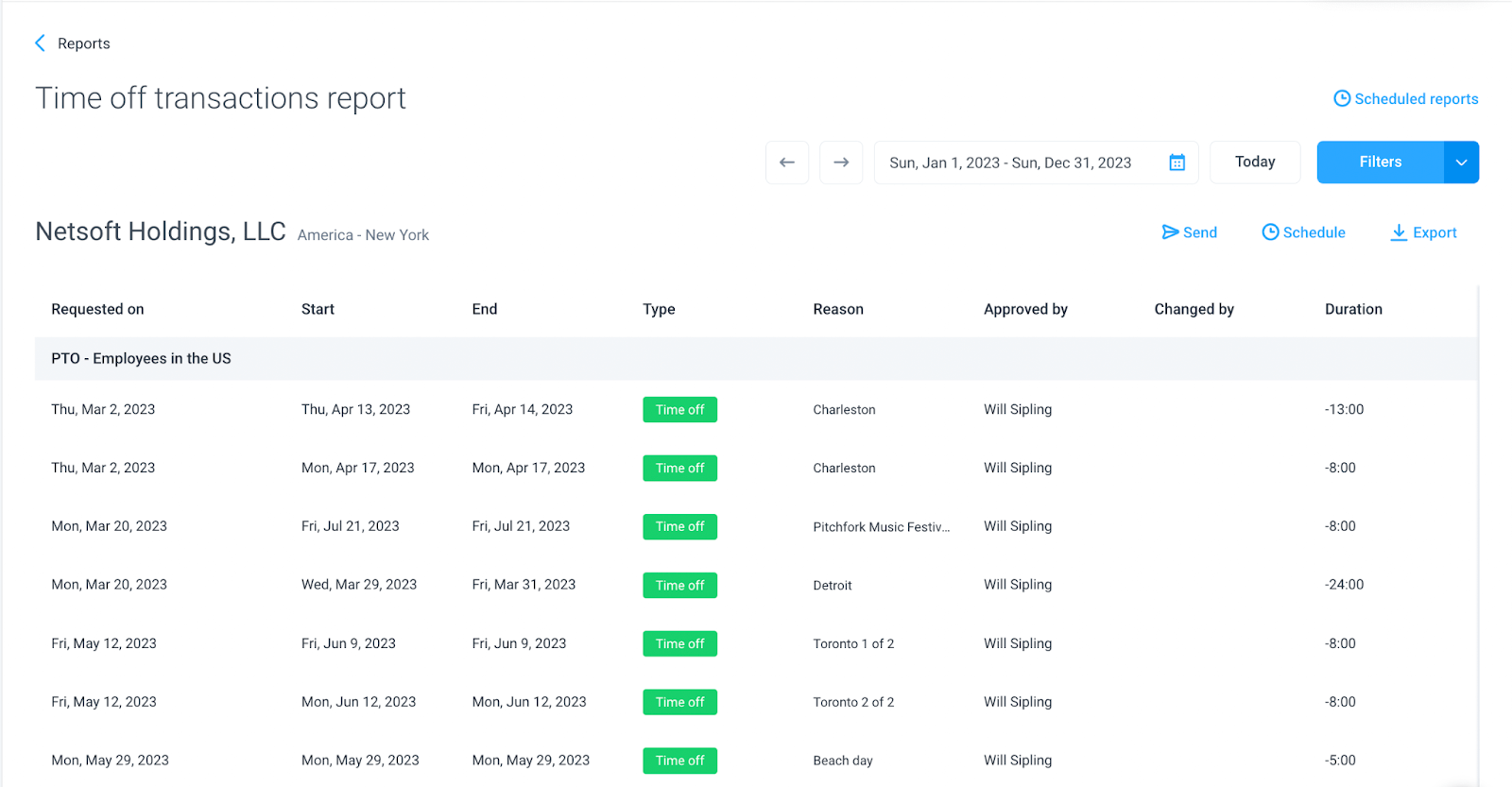 Hubstaff's time off transactions report