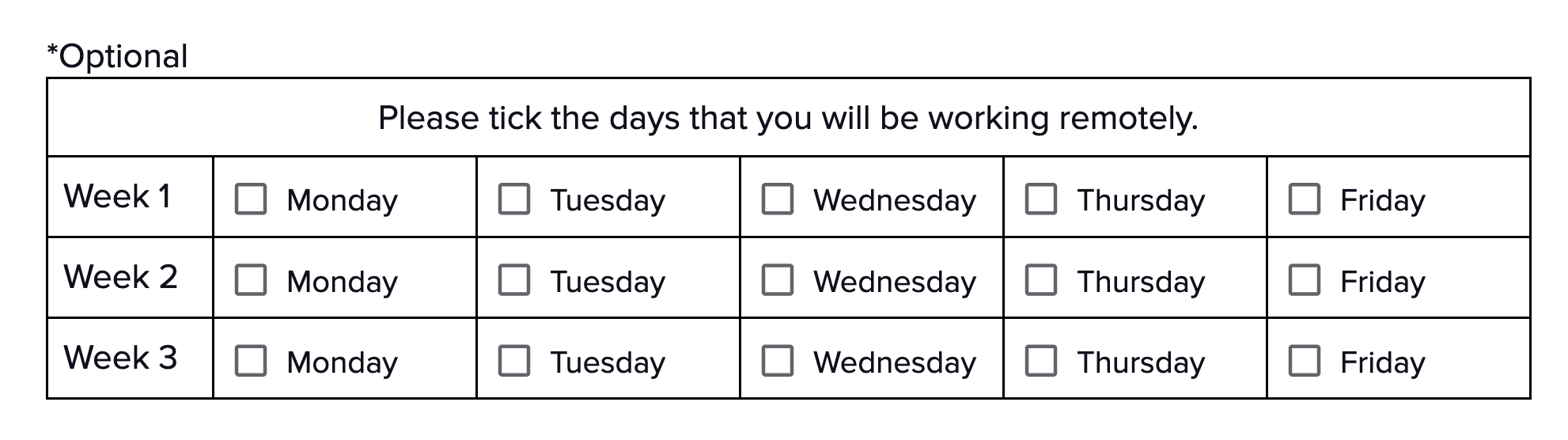 Remote work agreement template: Please tick the days that you will be working remotely